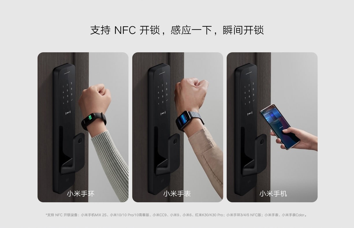 Xiaomi Automatic Smart Door Lock