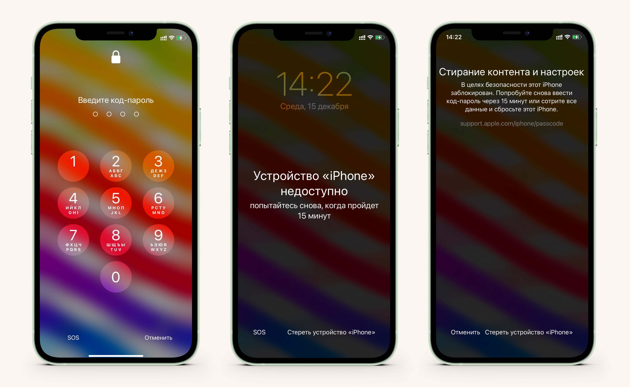 Что делать, если вы забыли пароль к iPhone или Android - Российская газета